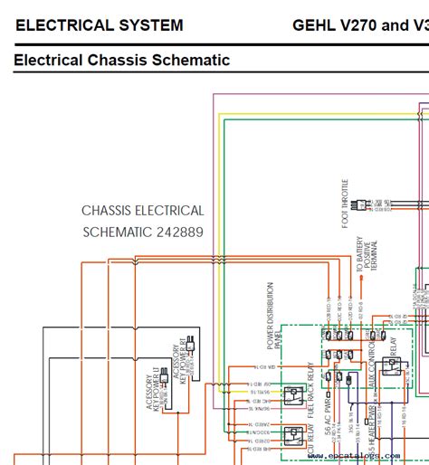 6640 e gehl skid steer|gehl skid steer electrical diagram.